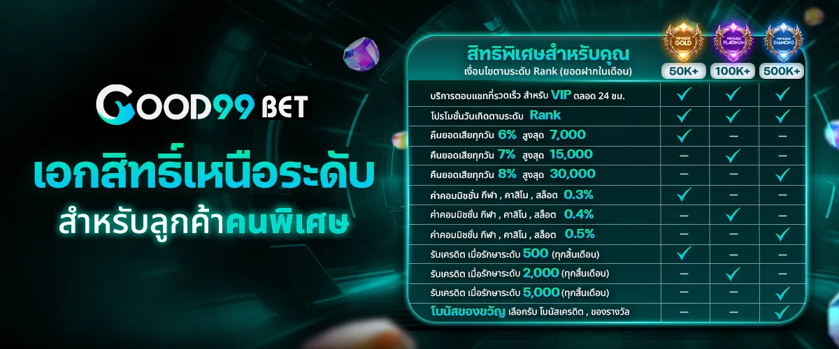 Good 99 สล็อต